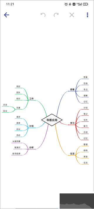 简约思维最新版