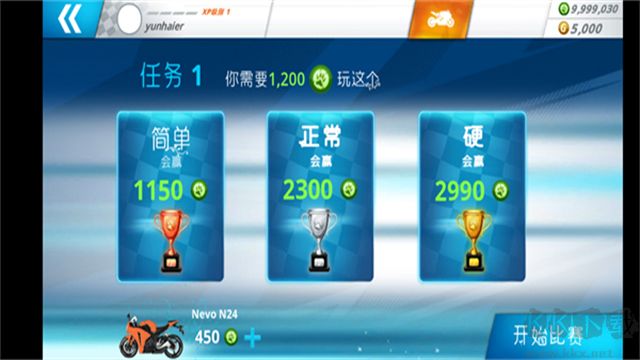 机车之旅(Motor Tour)