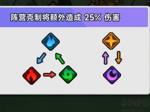 彩色点点战争内置菜单版