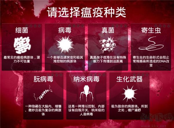 瘟疫公司中文版