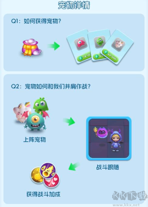 拯救细胞手机版