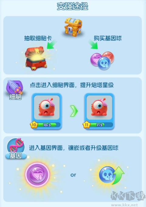 拯救细胞手机版