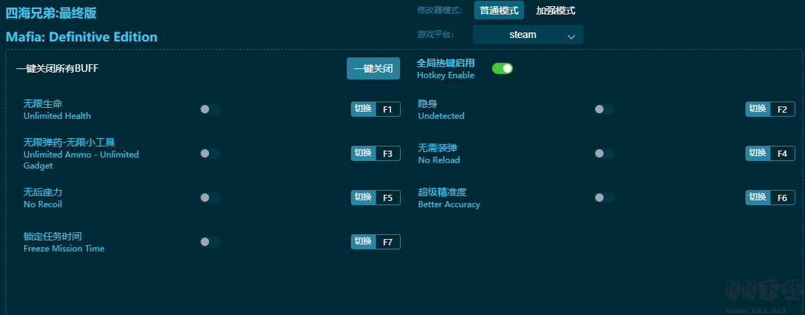 四海兄弟最终版十二项修改器