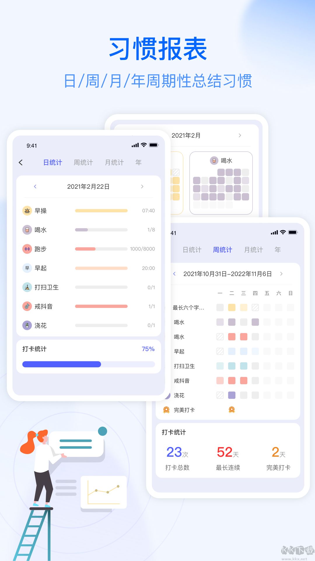 朝暮计划(时间规划)