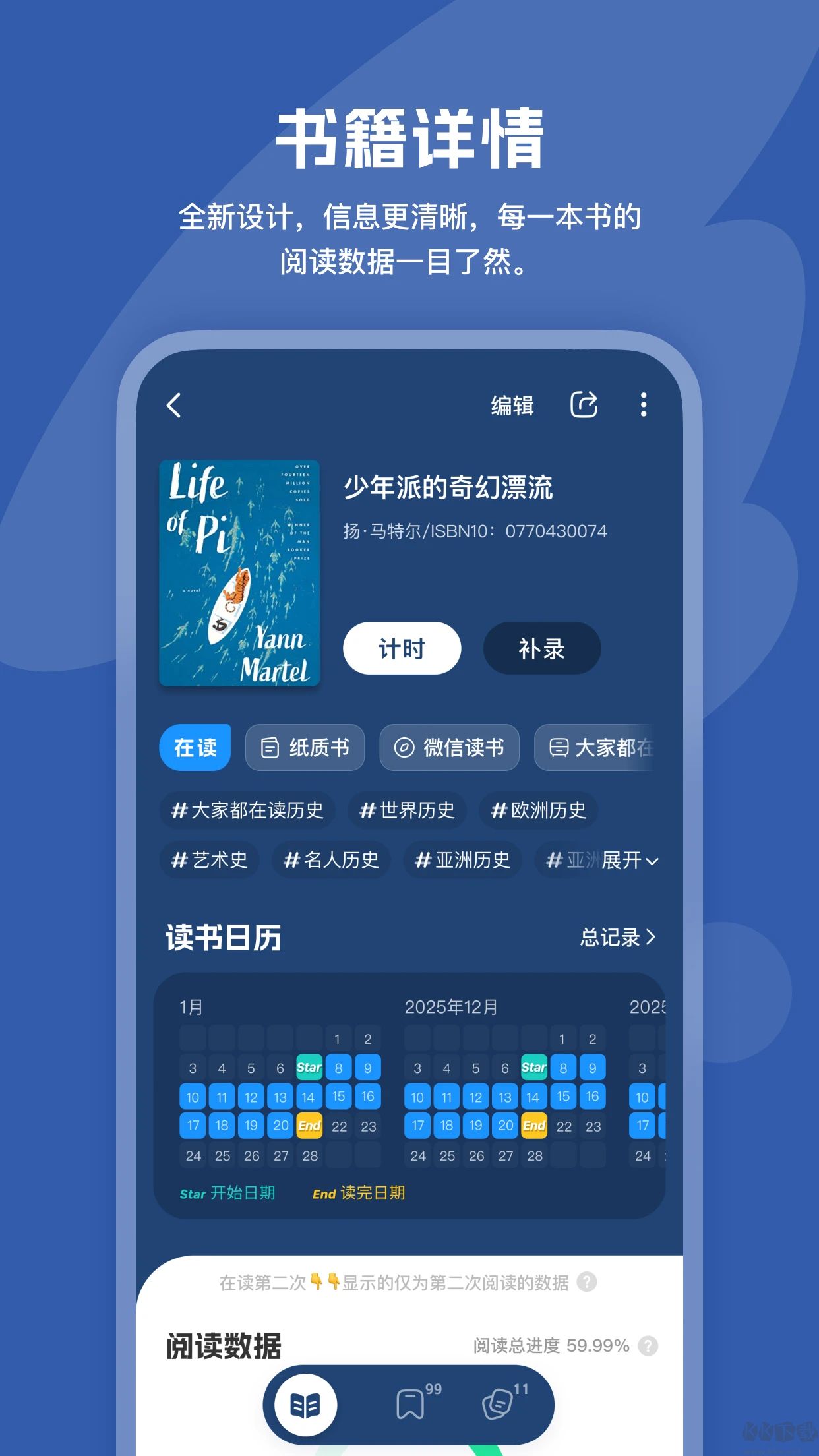 阅读记录(读书笔记)