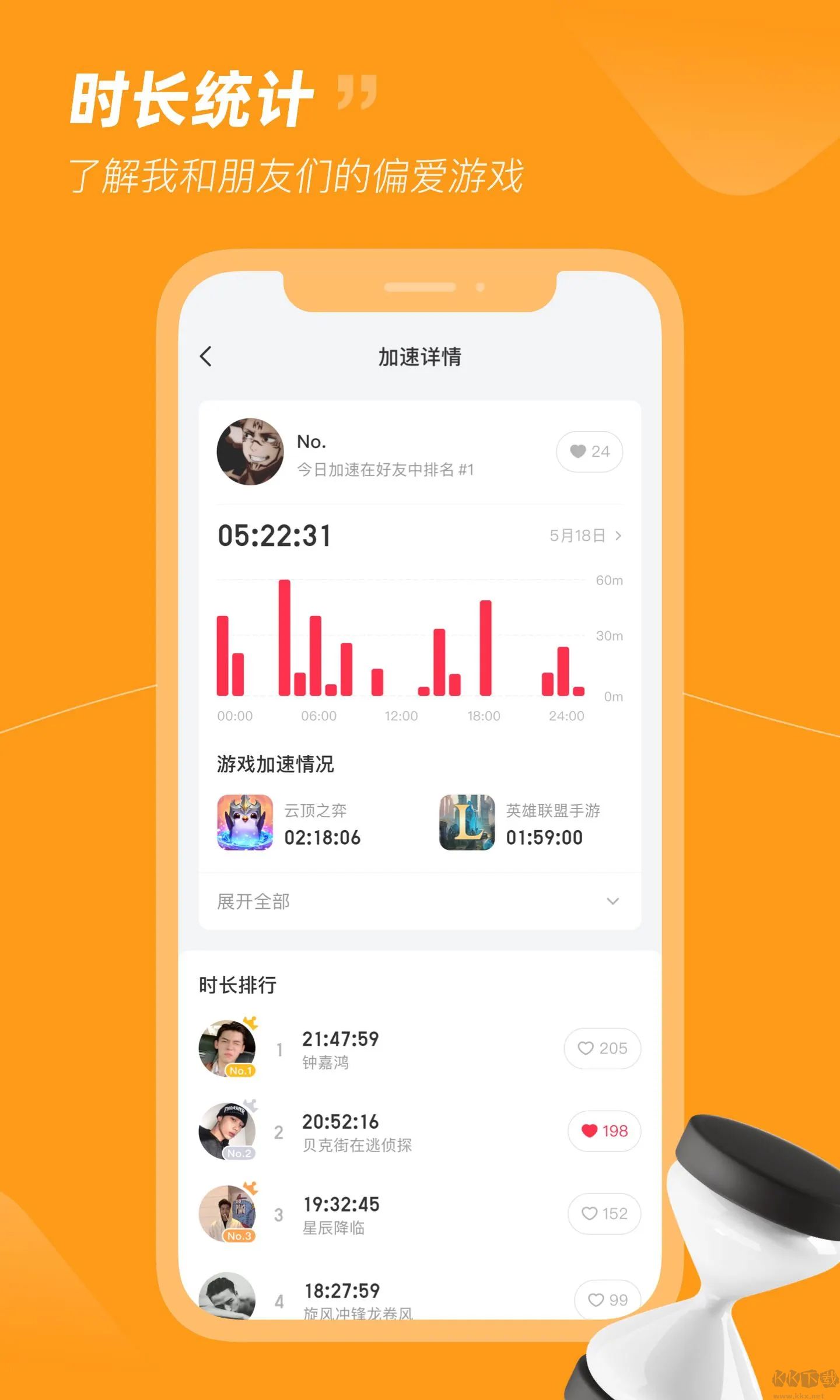 小黑盒加速器最新版