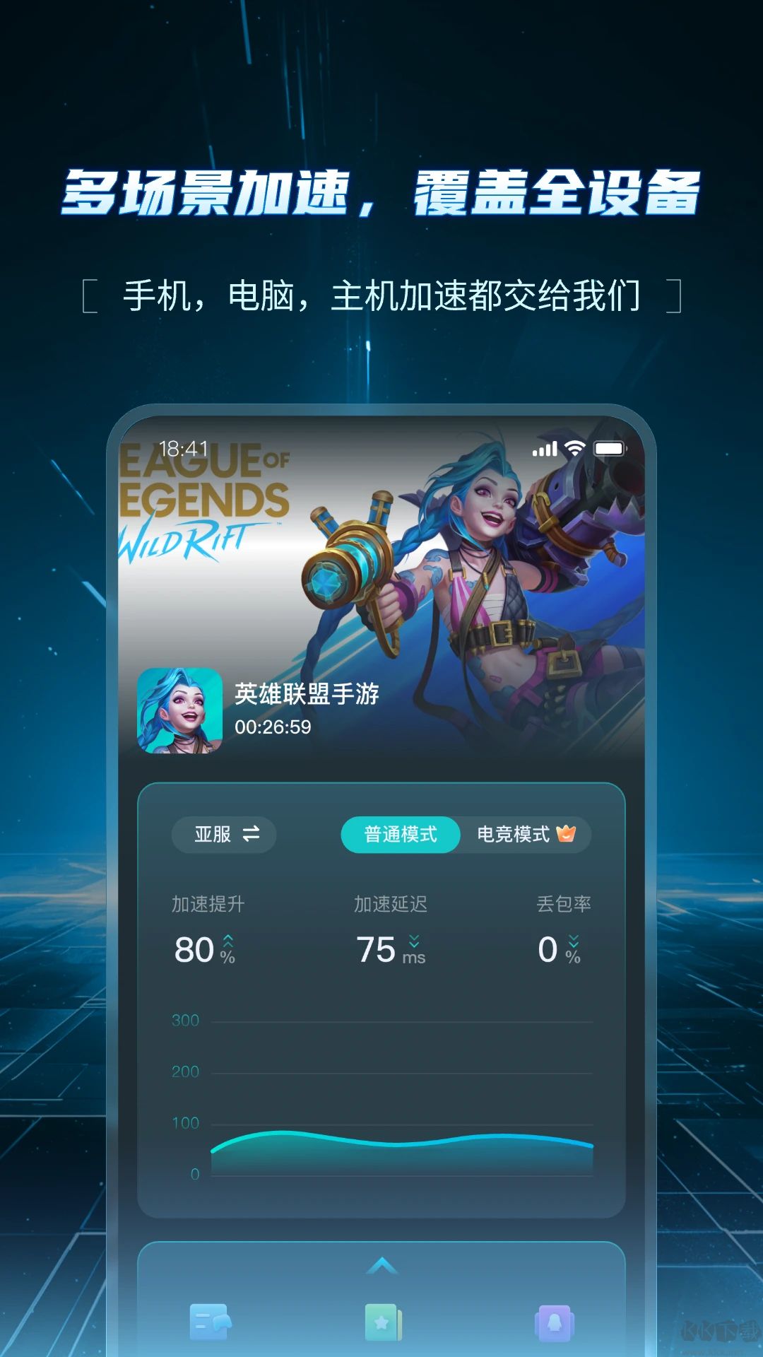 AK加速器最新版