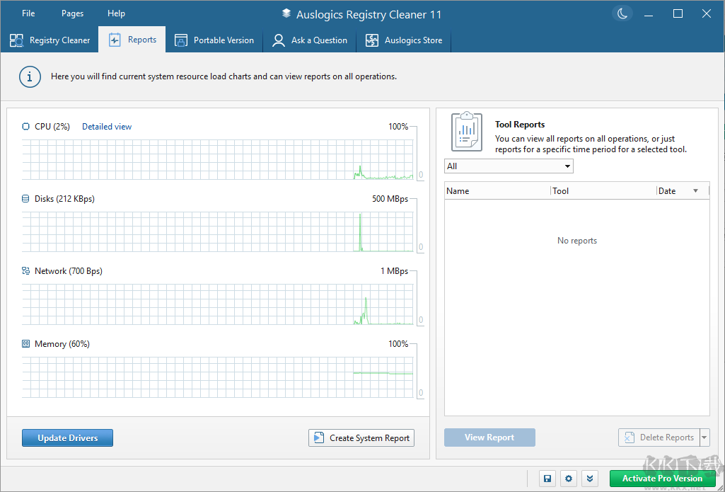 Auslogics Registry Cleaner(注册表清理)