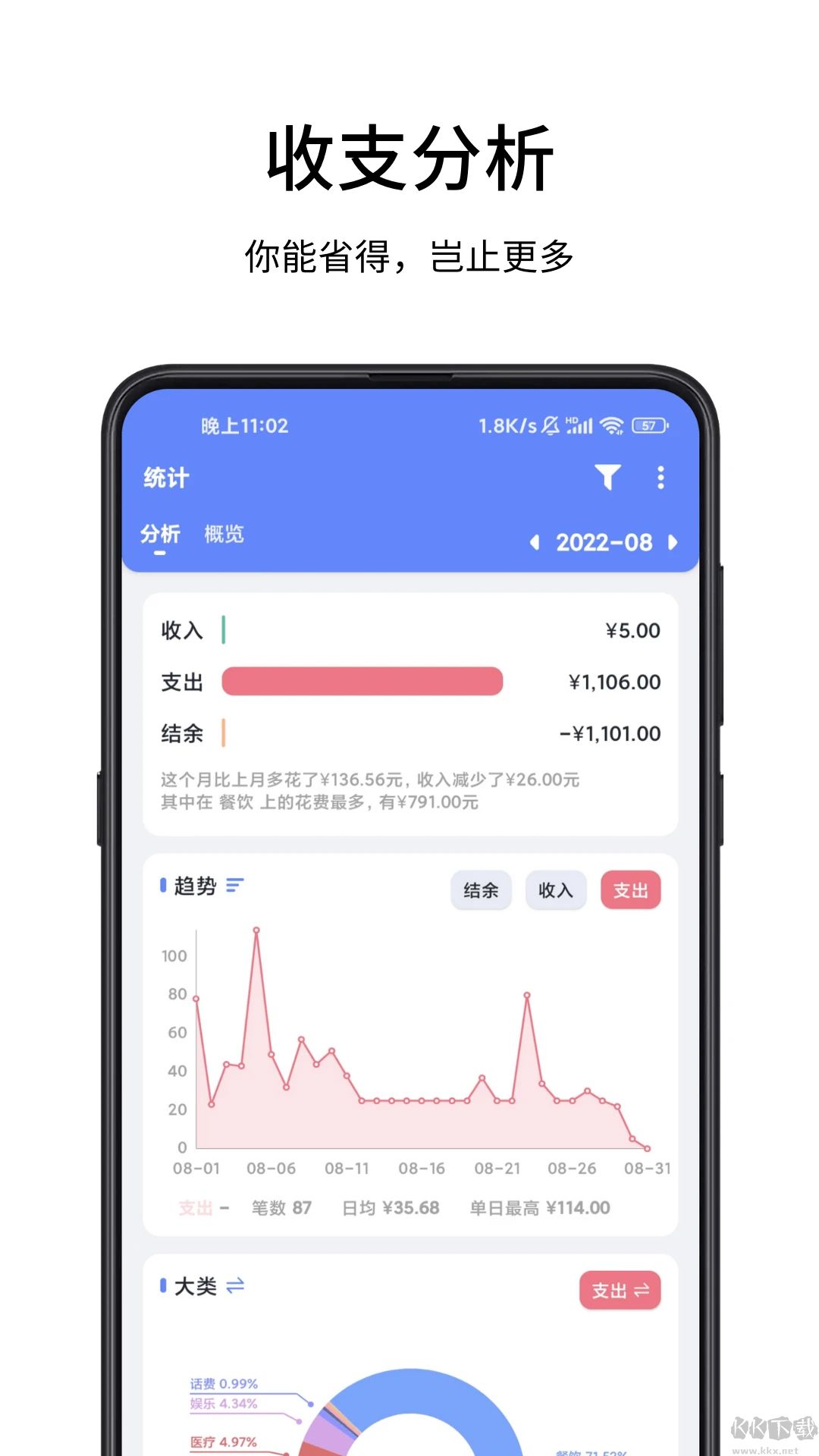 一羽记账安卓版