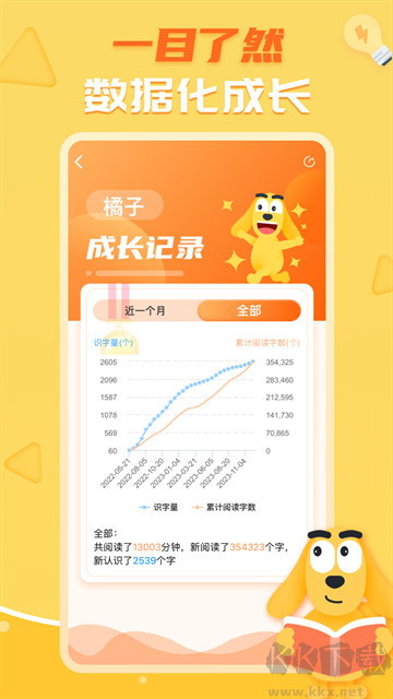 适趣AI阅读app安卓版
