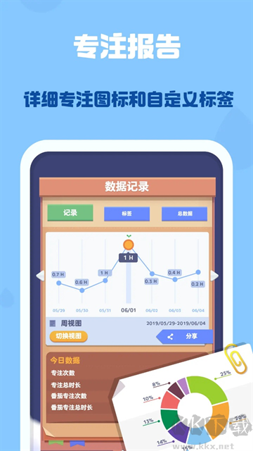 时间花园app