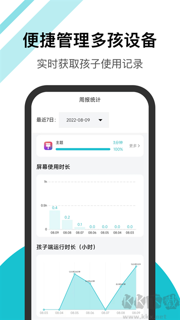 依蛋守护app