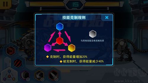 新手攻略截图4
