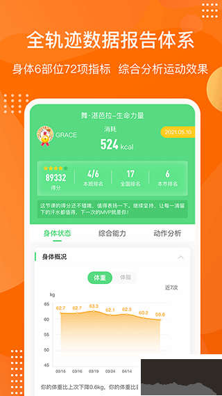 快快减肥Plusapp