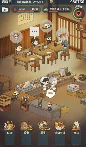 众多回忆的食堂故事2025