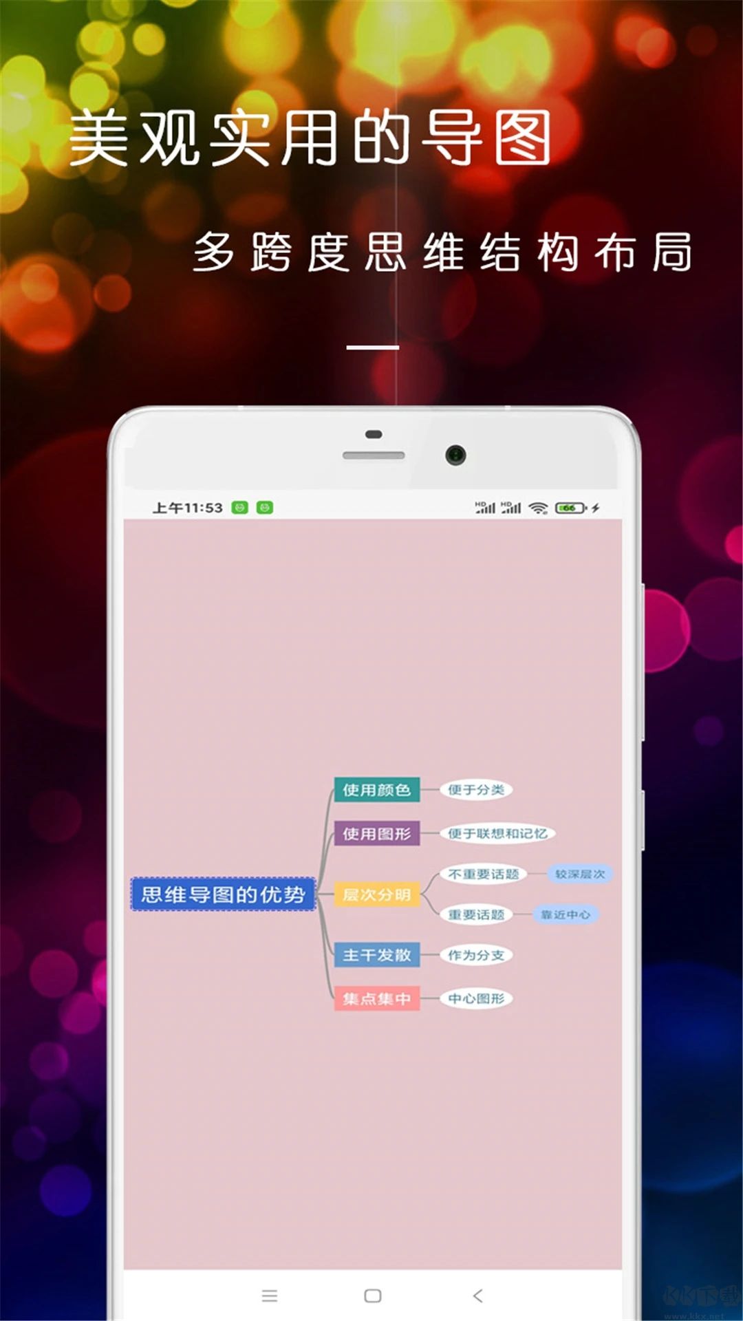 开脑洞思维导图免费版