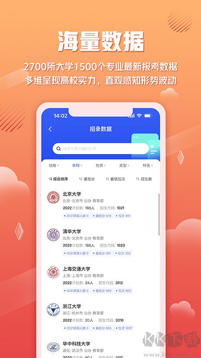 网易高考智愿app