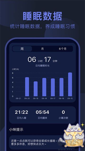 呼噜猫舍app