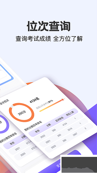 艺愿无忧app