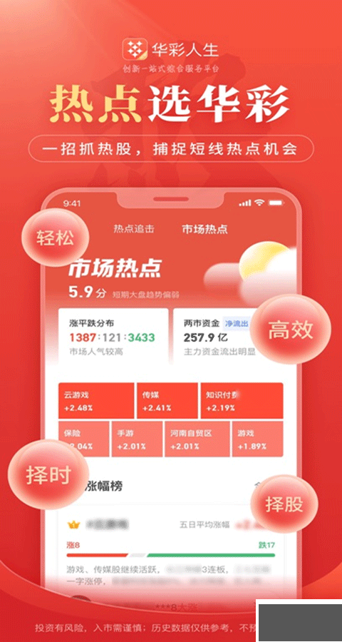 华彩人生app