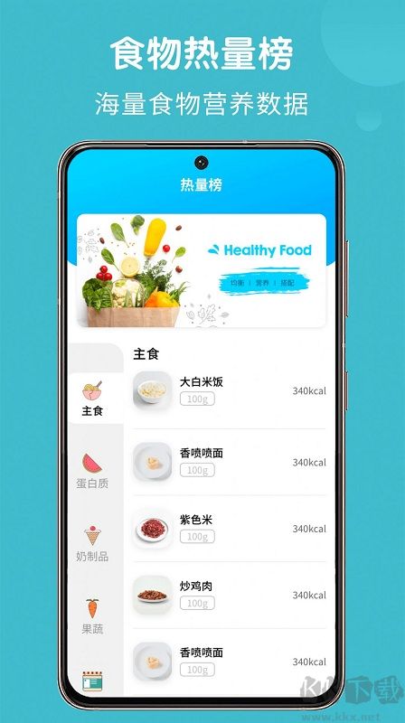 闪电减肥饮食记录
