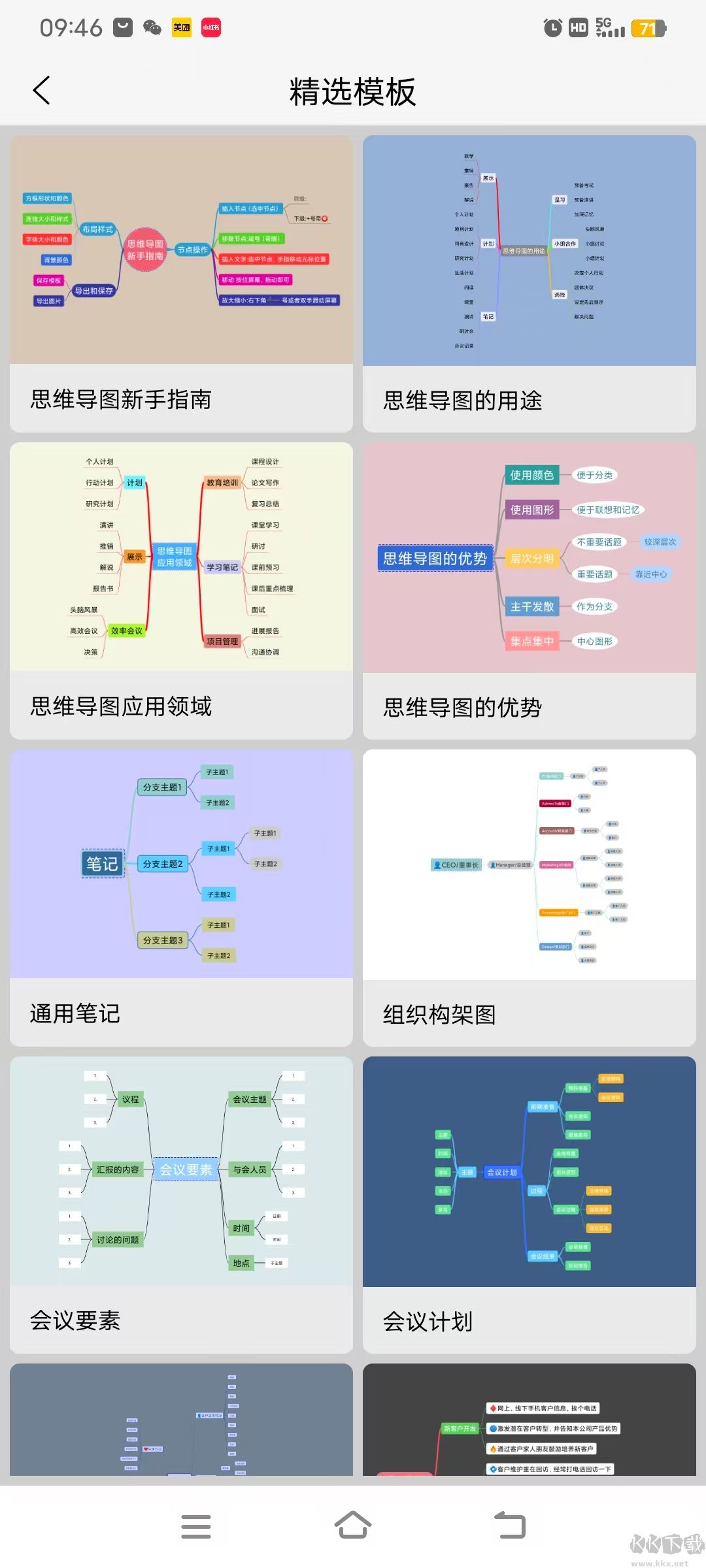 开脑洞思维导图