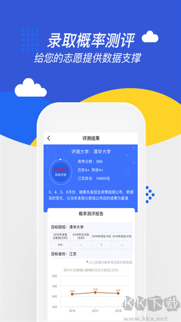 高考帮app