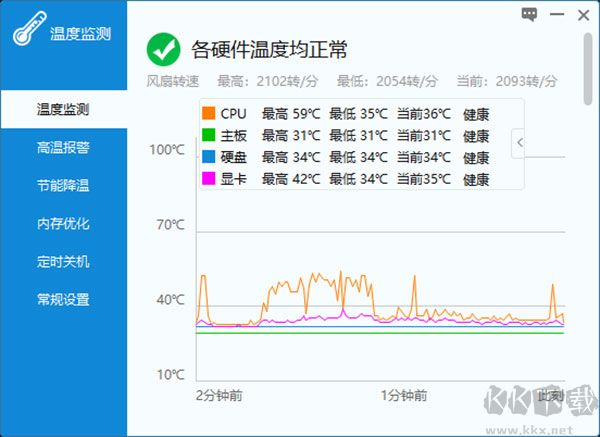 驱动人生温度监测软件