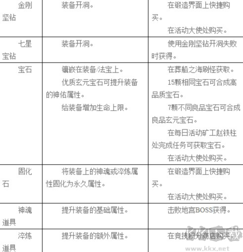 口袋征服九游渠道服