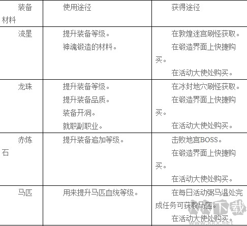 口袋征服九游渠道服