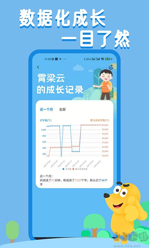 适趣AI阅读app