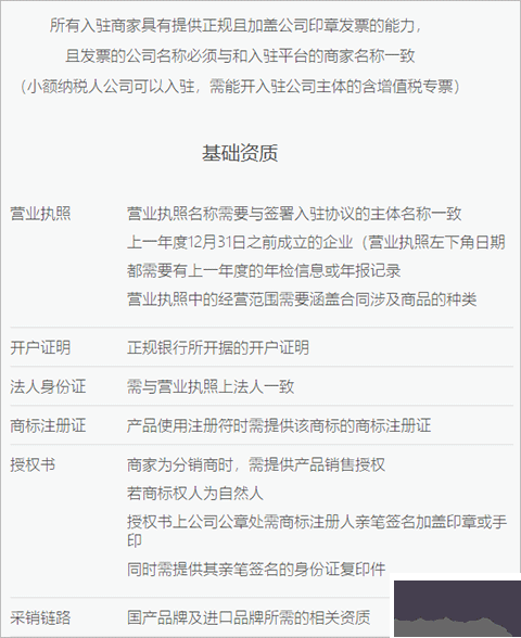好衣库官方版