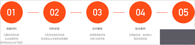 好衣库官方版