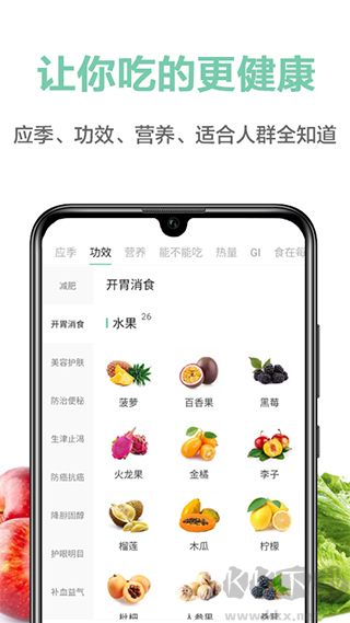 果蔬百科app