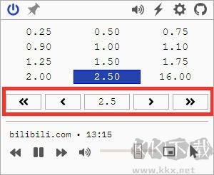 global speed插件(视频速度控制)