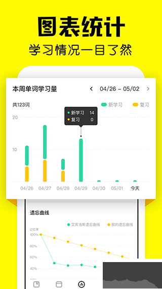 疯狂背单词安卓版