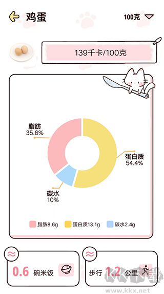 柠檬轻断食app