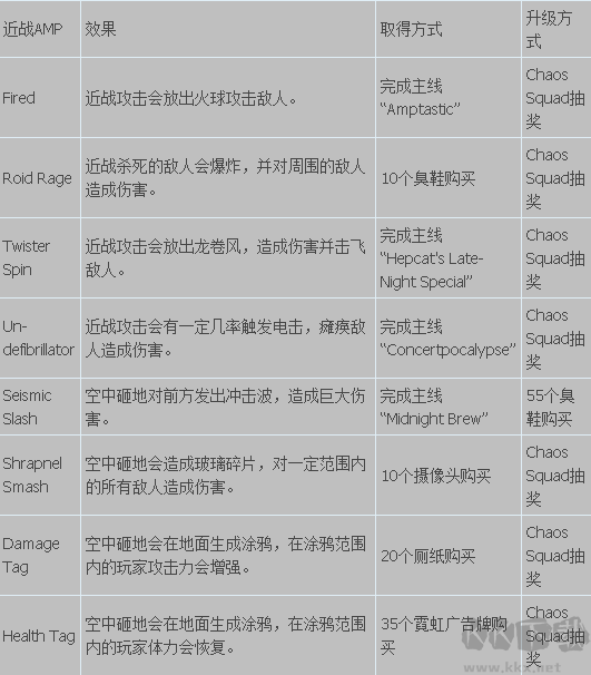 落日过载最新版