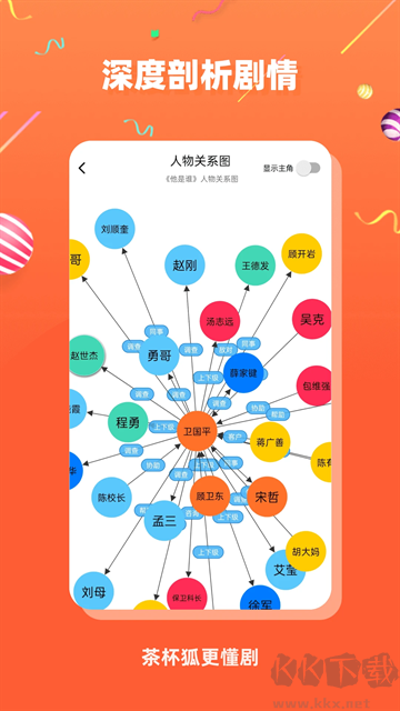茶杯狐影视app