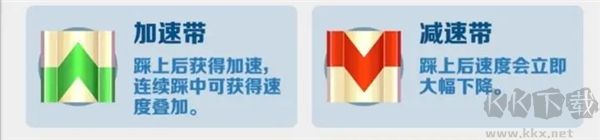 地铁跑酷(Subway Surf)