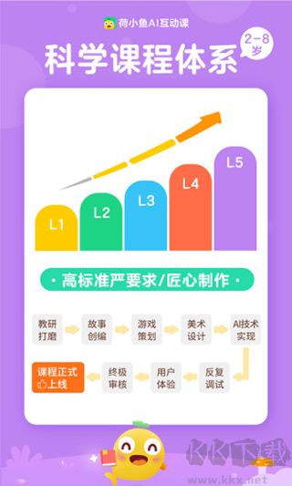 荷小鱼手机版