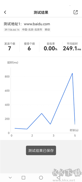 网络百宝箱安卓版