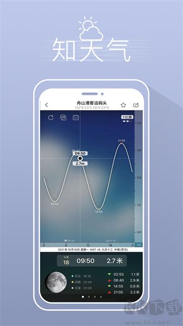 渔获app
