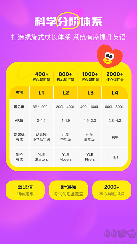 呼啦少儿英语手机版
