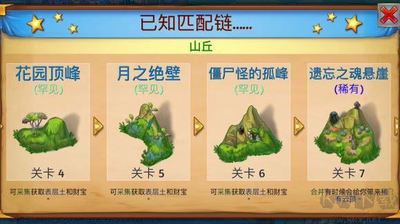 合成龙（Merge Dragons）