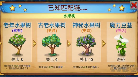 合成龙(Merge Dragons)