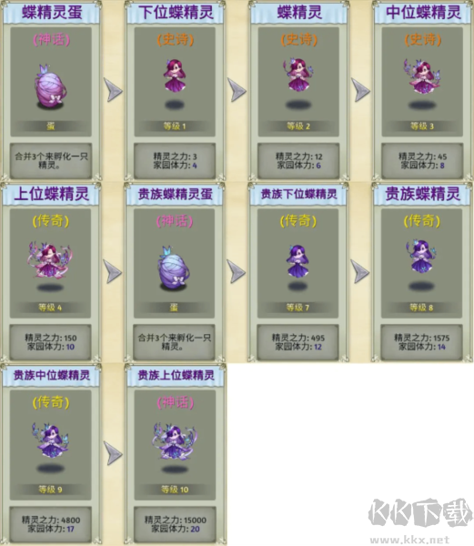 萌翻天消消乐老版本