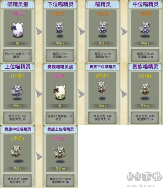 萌翻天消消乐老版本