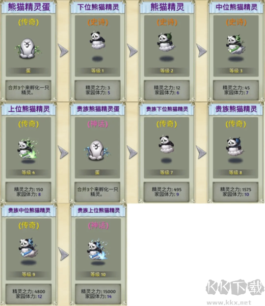 萌翻天消消乐老版本