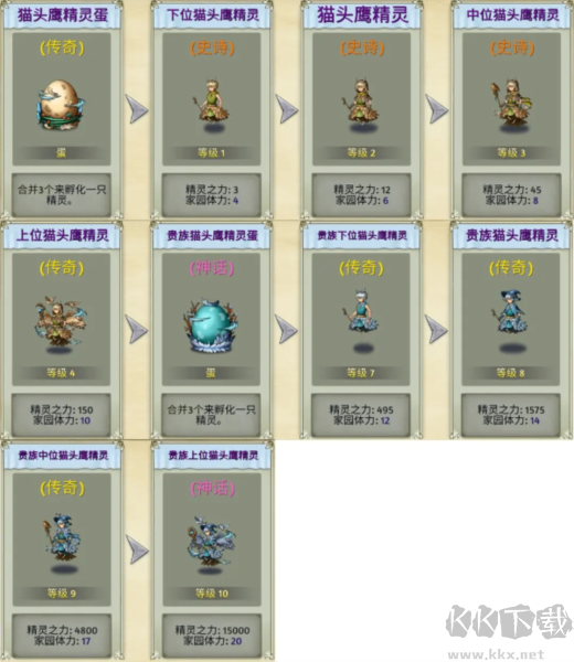 萌翻天消消乐老版本